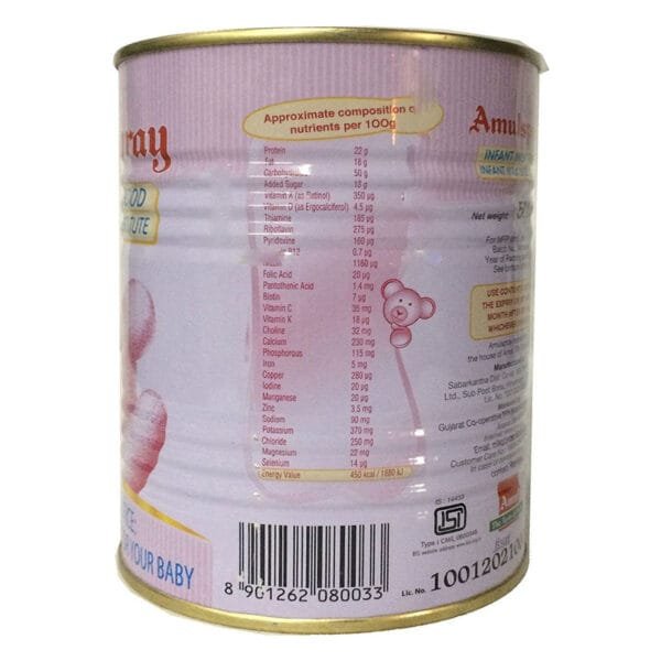 AMULSPRAY TIN 1 KG