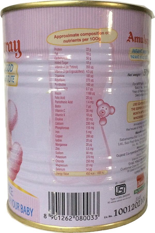 AMULSPRAY TIN 500 GM