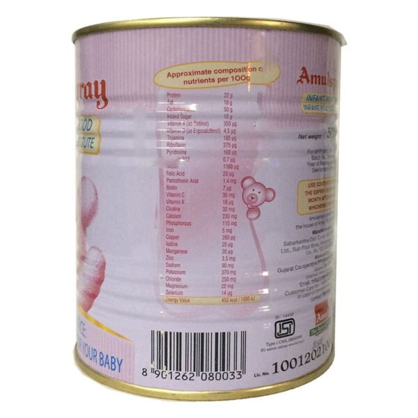 AMULSPRAY TIN 1 KG